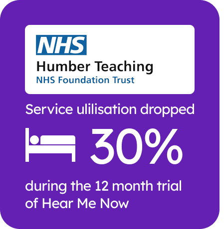 Hear Me Now Humber 30% reduction infographic