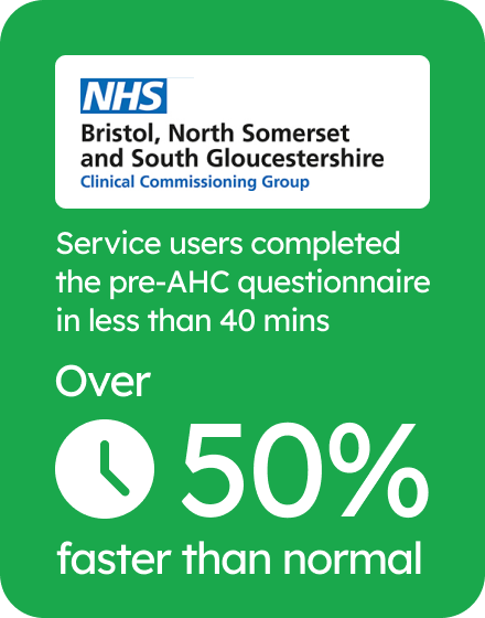 Hear Me Now NHS BNSSG 50% faster infographic